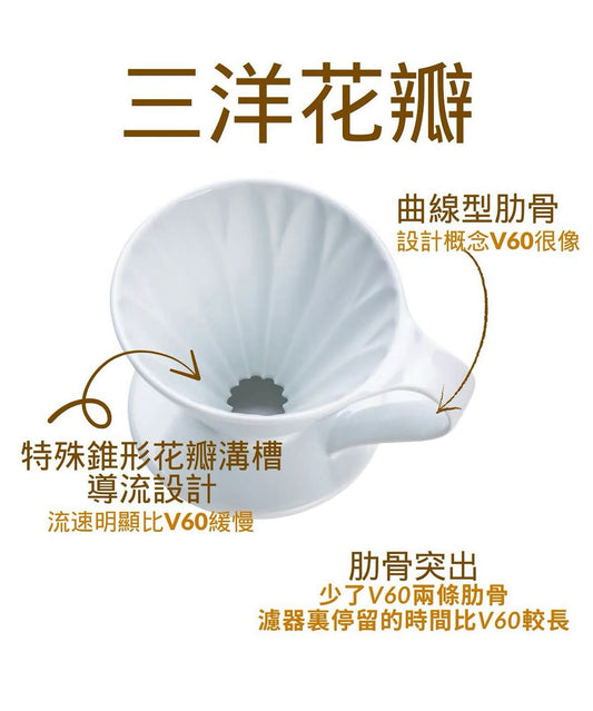 儀器篇- 三洋花瓣 VS V60